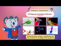 Radin Productions Wolfgang Amadeus Mozart Musical Showcase 2024