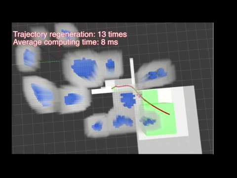 Online Generation of Collision-Free Trajectories for Quadrotor Flight in Unknown Environments