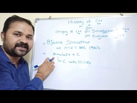 History of C Origins of c Evolution of c introduction to c programming