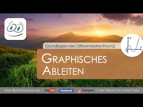 Graphisches Ableiten - Graph der Ableitung skizzieren  | Differenzialrechnung | Flip the Classroom