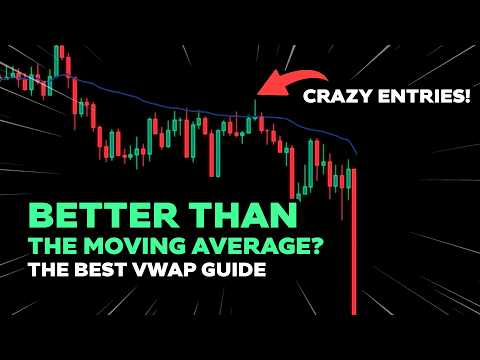 Master VWAP Trading Strategy In Under 10 Minutes
