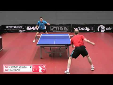 16/03/22 HOREJSI vs. DAVID Final