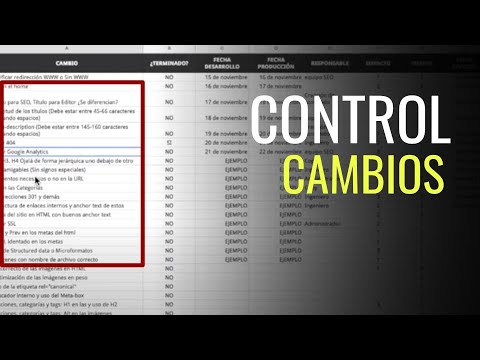 Pasar de HTML a Google AMP Tutorial paso a paso con repositorio en Github