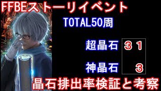 FFBEストーリーイベント晶石排出率検証と考察