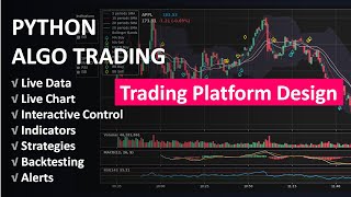 Download the video "Python for Finance #23: Algorithmic Trading Platform Design"