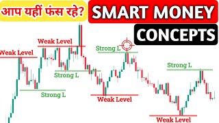 Smart Money Concepts Explained — Full Breakdown & Transcript