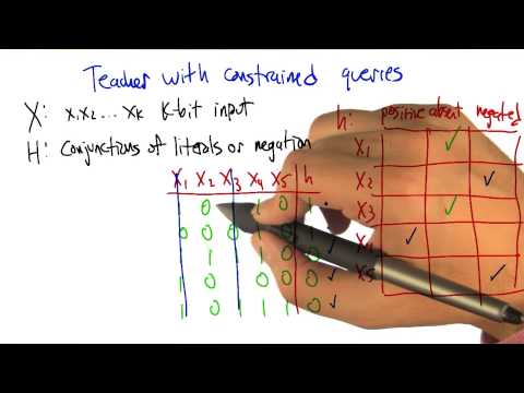 Reconstructing Hypothesis Quiz Solution Georgia Tech Machine Learning