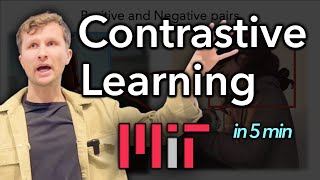 Contrastive Learning? MIT Short Answer