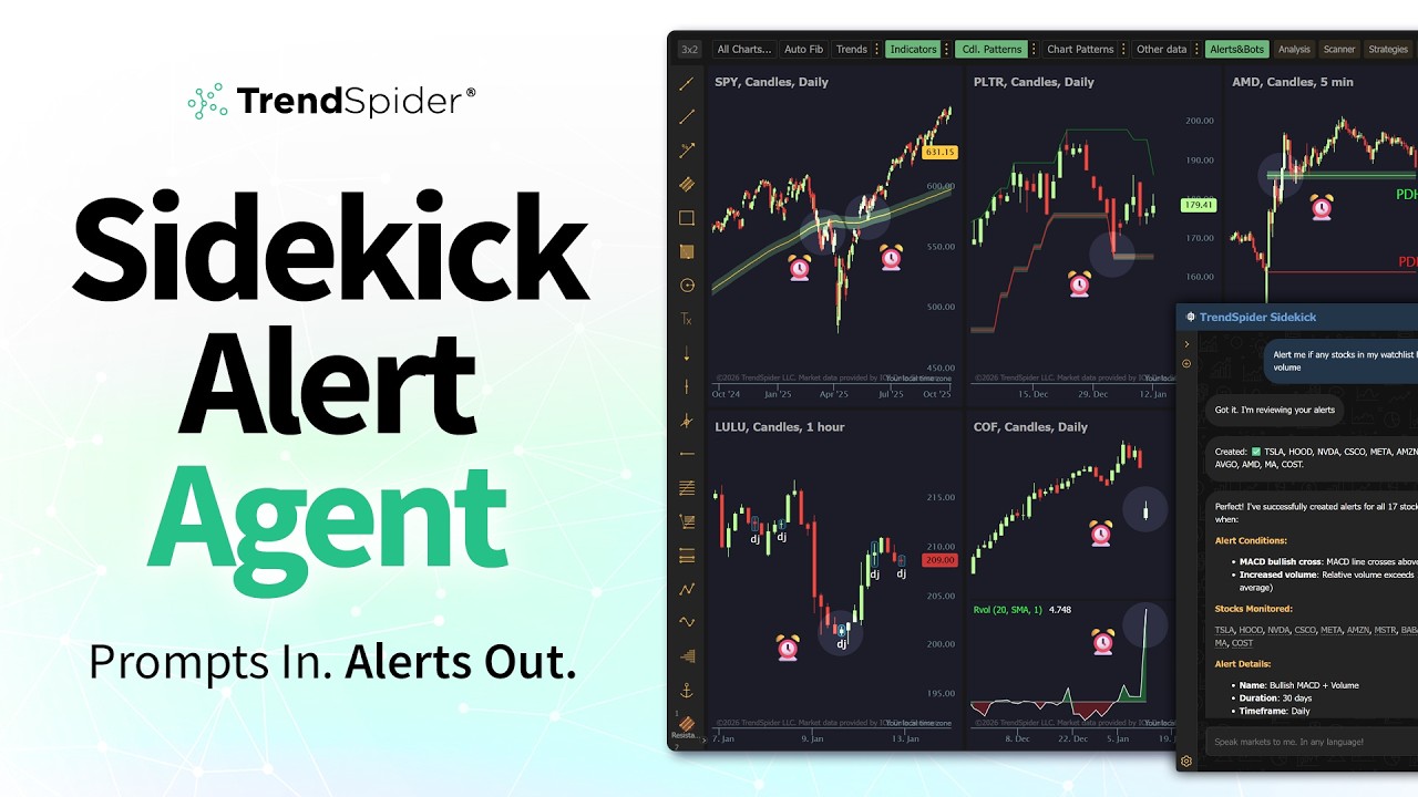 TrendSpider’s AI Trading Agent Now Sets Your Alerts