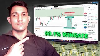 4H FVG + 15 Min FVG = Profitability