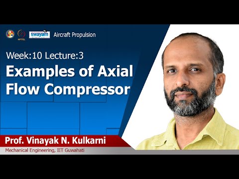 Aircraft Propulsion Introduction Video