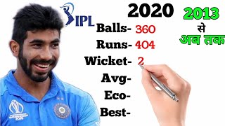 Jasprit Bumrah IPL Career |  Mumbai Indians | Balls | Runs | Wicket | BBM | IPL 2021 |Jasprit Bumrah