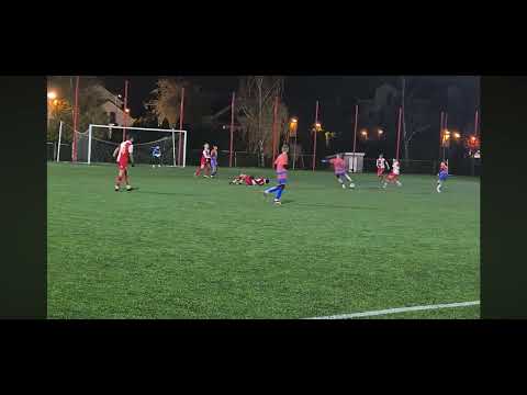 Video küçük resmi