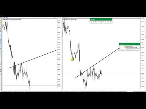 Video Weekend Objects Time Shift