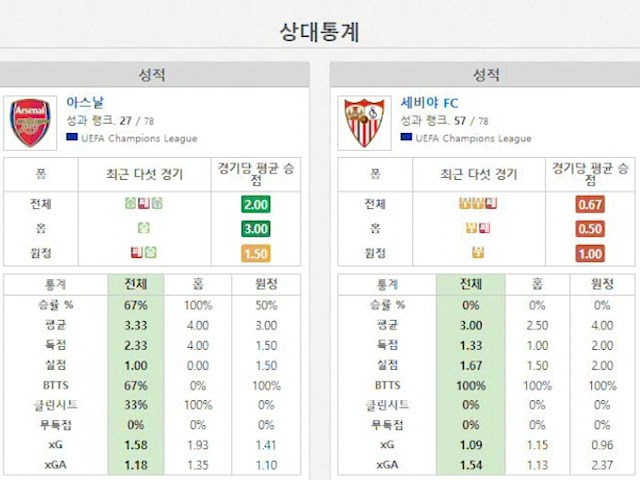 inbot seo 0.1ver