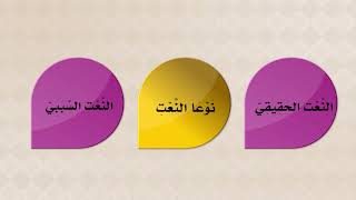 المحاضرة 5 - النعت الحقيقي - اللغة العربية - المستوى الرابع - د. عبد الله المسملي image