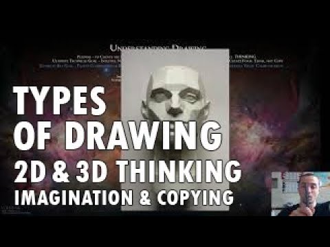 Understanding TYPES OF DRAWING - 2D & 3D THINKING,  IMAGINATION, STUDYING, COPYING