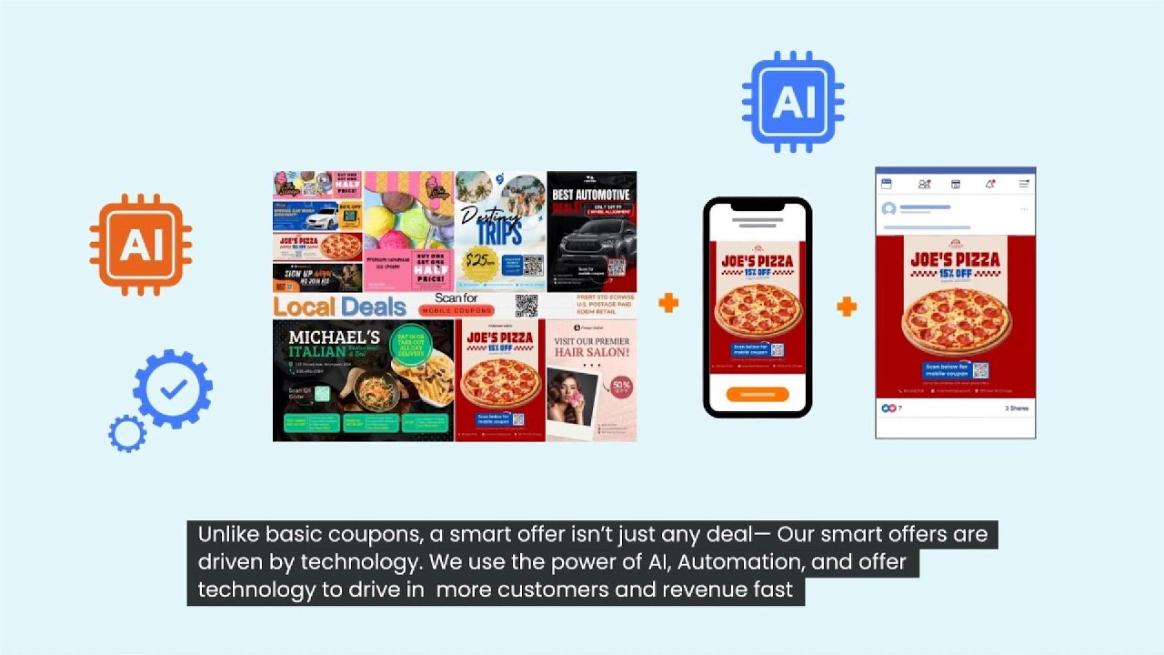 Introducing Local Business AI Smart Offers