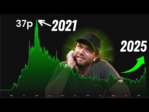 Can Greatland Pull Off the Great Comeback?