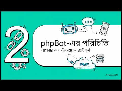 PHPBot – Smart ai Bot Maker