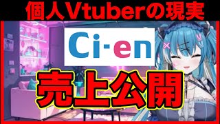 Ci-enの売上を公開する社不寶アスティ