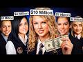 Why Only Rich Kids Become Pop Stars Now