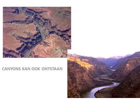 GEOGRAFIE GRAAD 9: 15 Julie 2020 - periode 6 (15096)