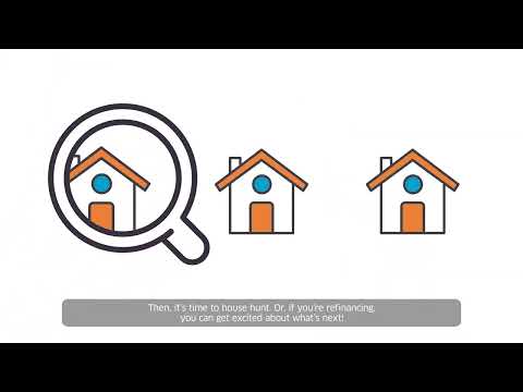 How does the home loan process work at Solarity?