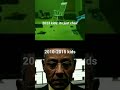 Childhood Nostalgia Jumpscare Meme Memories