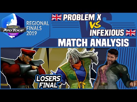 SFV AE Match Analysis: CPT EU Regional Finals 2019 LOSERS FINAL - Problem X vs. Infexious