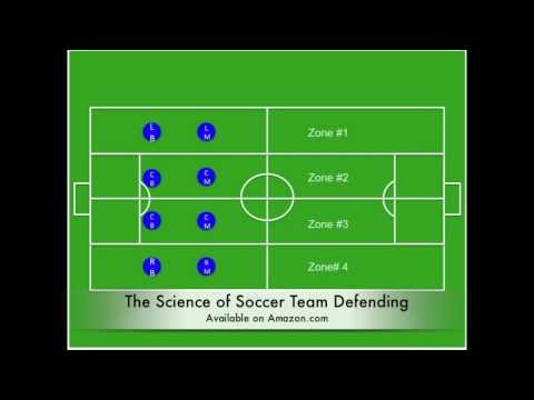 The Science of Soccer Team Defending