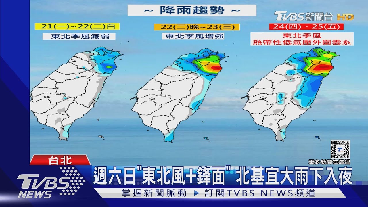 東北季風兩波接力!高溫連降、下週四北台22度