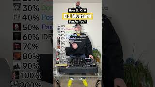 How Many of These Songs Produced by DJ Mustard Do You Know? (tv off, Not Like Us, Post To Be &amp; more)