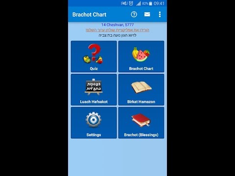 Jewish Birkot Hanehenin Video