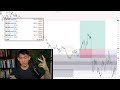 Losing 32k Live Trading WORST LOSING STREAK THIS YEAR