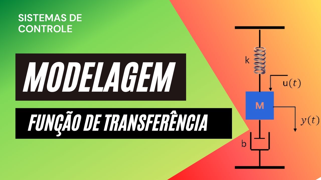 Função de Transferência - Exemplo Resolvido!