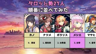 【消滅都市】22人のタロット勢キャラを並べてみた