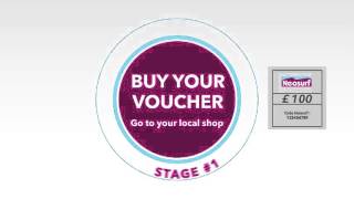 Watch and explore about Neosurf 150 CAD Gift Card CA