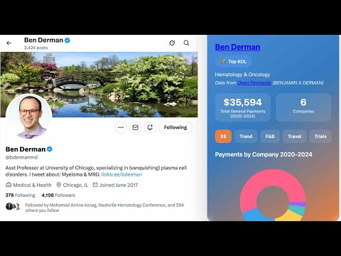 Item video thumbnail