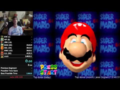 Cheese05 breaks Hori N64 Controller + Aftermath