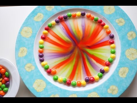TĘCZA NA TALERZU eksperyment SKITTLES, eksperymenty dla dzieci, rainbow skittles science experiment
