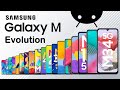 Evolution Of Samsung Galaxy M Series