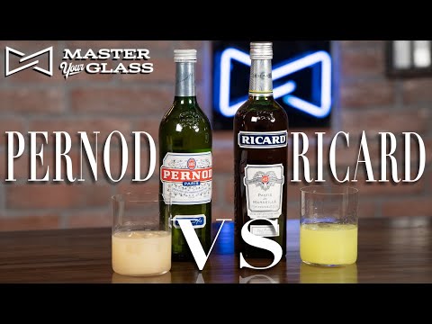 What Is Pernod and Ricard?| Master Your Glass