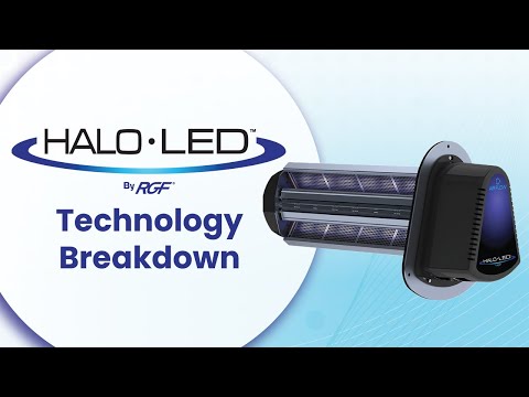 RGF's HALO LED whole home air purification system Technology