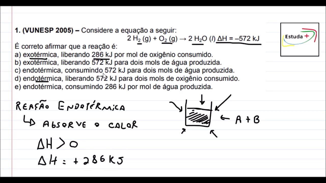 Analisando uma Reação Química - Termoquímica: Reações Endotérmicas e Exotérmicas