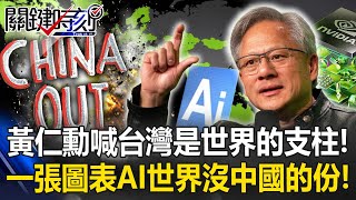 [問卦] 中國的AI發展得怎樣? 和台灣比如何?
