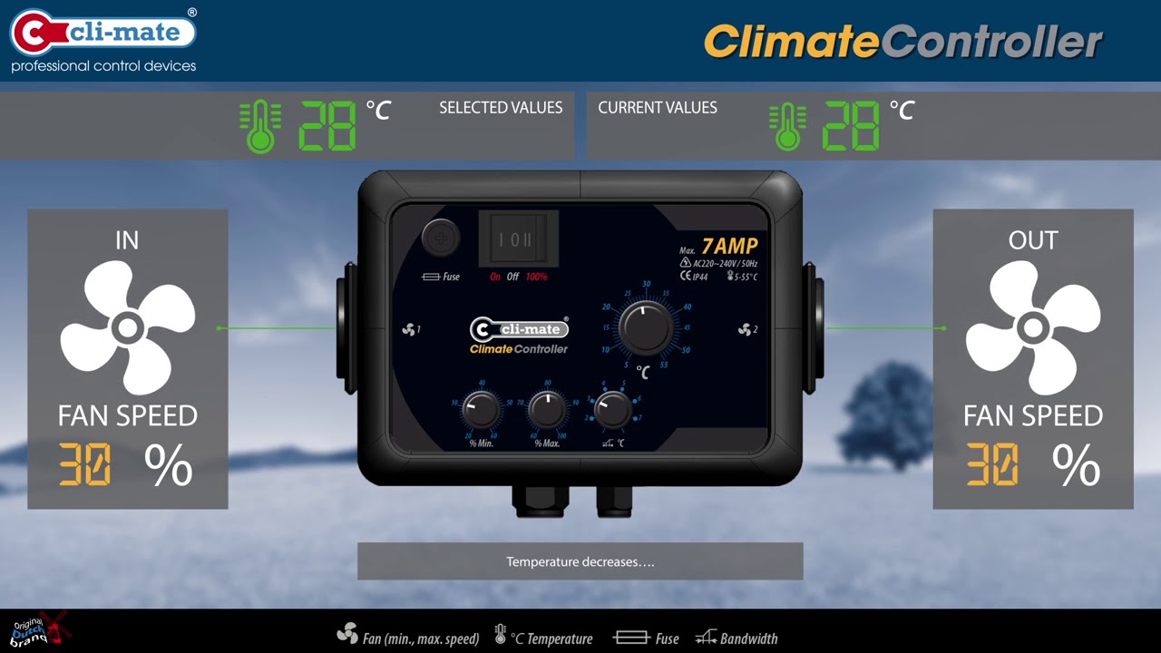 Climate controller (fan controller with hysteresis)