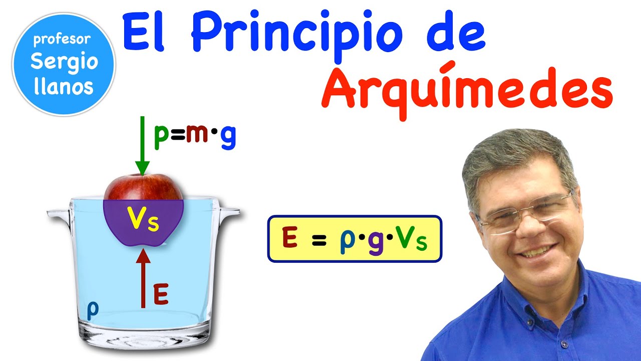 El fascinante Principio de Arquímedes: Descubre porqué un Barco Flota