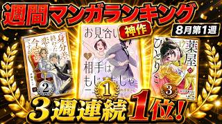 ランキング動画