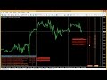 View 12 Forex Factory Mt4 Indicators